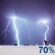 Thunderstorms Likely. Chance for Measurable Precipitation 70%