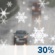 Chance Rain/Snow. Chance for Measurable Precipitation 30% Chance Rain/Snow. Chance for Measurable Precipitation 30%