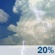 Slight Chc T-Storms. Chance for Measurable Precipitation 20%