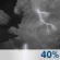 Tuesday Night: Chance Showers And Thunderstorms