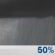 Overnight: Patchy Fog