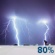 Friday Night: A chance of showers and thunderstorms before 8pm, then showers and thunderstorms. Mostly cloudy, with a low around 68. Chance of precipitation is 80%. Friday Night: Chance Showers And Thunderstorms then Showers And Thunderstorms