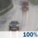 This Afternoon: Rain and patchy drizzle and patchy fog. Cloudy, with a high near 61. Northeast wind around 12 mph, with gusts as high as 25 mph. Chance of precipitation is 100%. New rainfall amounts between a quarter and half of an inch possible. This Afternoon: Rain
