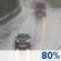 Tuesday: Rain before 9am, then rain and patchy fog. Cloudy, with a high near 64. Northeast wind around 13 mph, with gusts as high as 24 mph. Chance of precipitation is 80%. New rainfall amounts between a half and three quarters of an inch possible. Tuesday: Rain